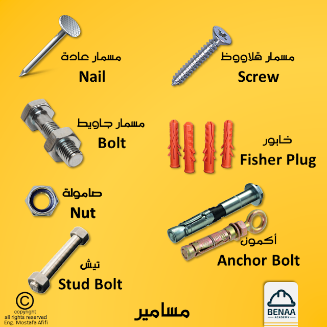 مدونه المحاسب العربي | اسماء جميع العدد المستخدمة فى مواقع العمل بالصور + تحميل الملف PDF