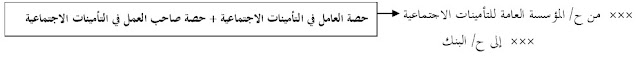 مدونه المحاسب العربي | محاسبة الاجور والمرتبات + تحميل كتاب محاسبة الرواتب والاجور bdf