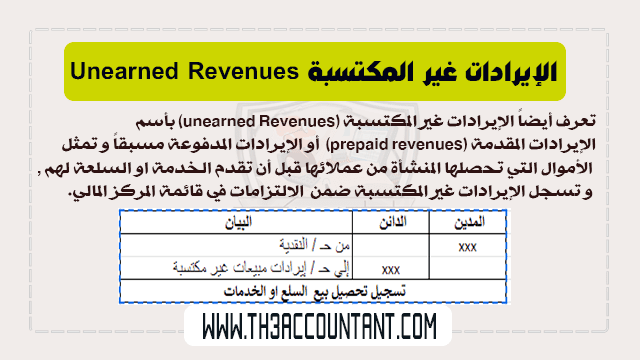 الايرادات غير المكتسبة