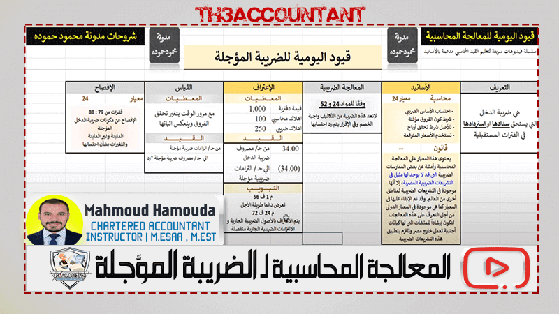 الضريبة المؤجلة (المعالجة المحاسبية)