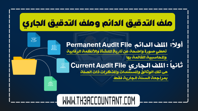 permanent-audit-file-and-current-audit-file
